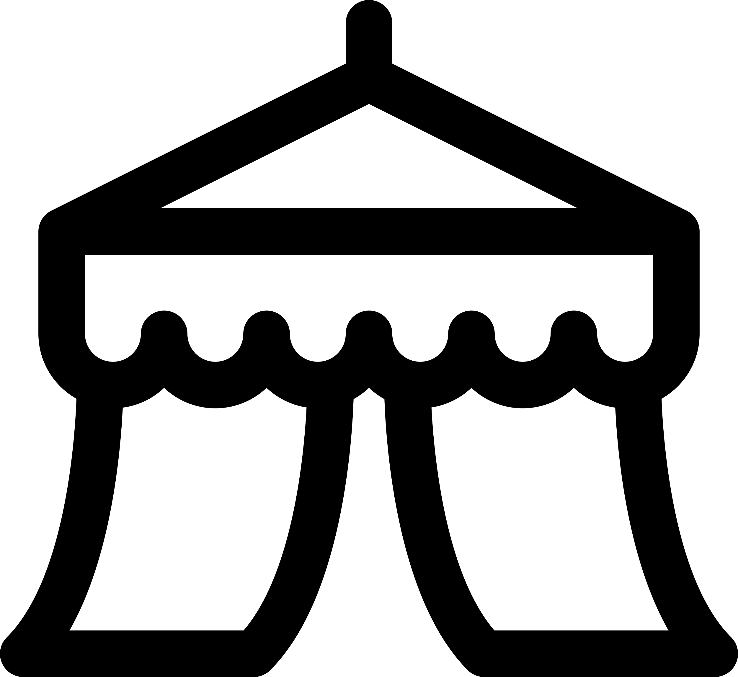 Circus Tent Line Art Svg Vector Free Vectors